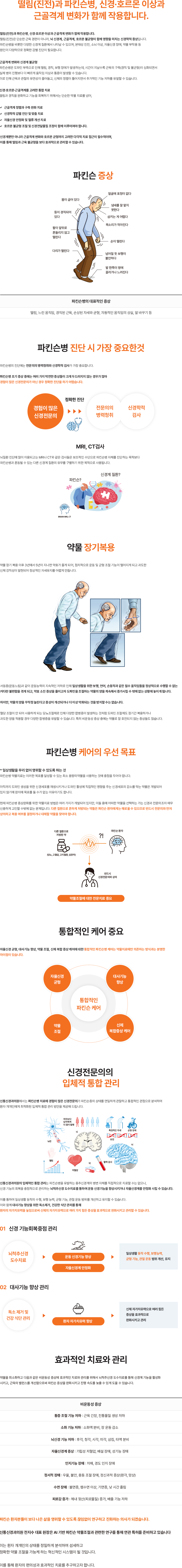파킨슨치매